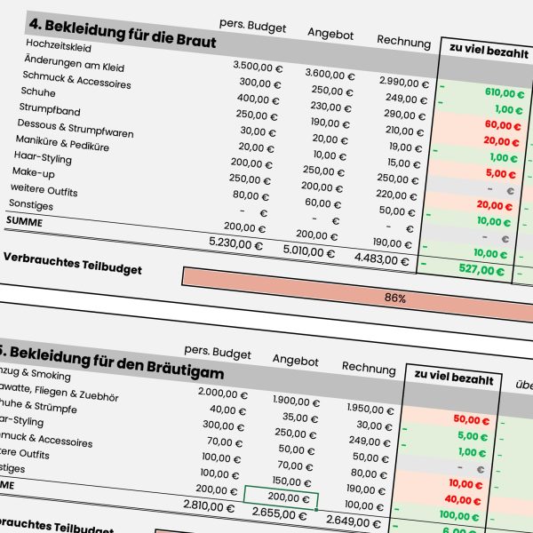 Hochzeit Budgetplaner Excel kostenlos