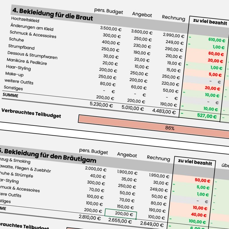 Hochzeit Budgetplaner Excel kostenlos