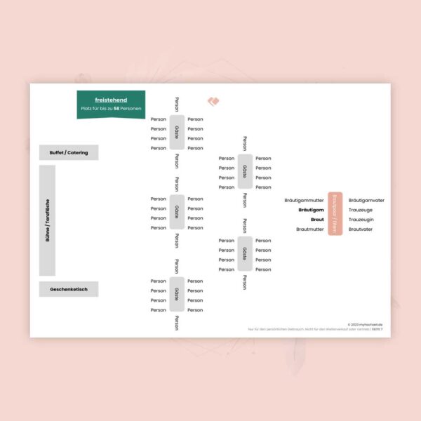 Tischverteilung – Bild 2